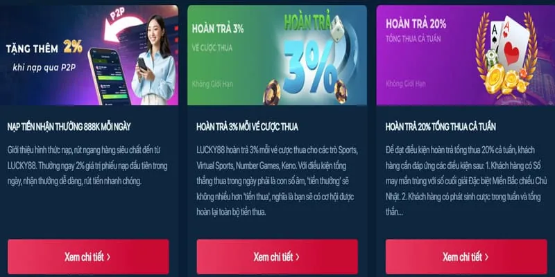 Chiến lược đặt cược hiệu quả